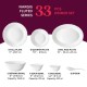 Larah by Borosil Nargis Fluted Series Opalware Dinner Set | 33 Pieces for Family of 6 | Microwave & Dishwasher Safe | Bone-Ash Free | Crockery Set for Dining & Gifting | Plates & Bowls | White