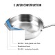 CELLO Tri-Ply 20 cm Stainless Steel Cookware Fry Pan 1.2 LTR | Tri-Ply Bottom Fry Pan with SS Lid | Induction and Gas Stove Friendly | Dishwasher Safe | Silver