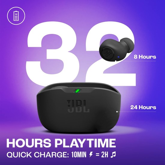 JBL Wave Buds in-Ear Wireless Earbuds (TWS) with Mic,App for Customized Extra Bass Eq,32 Hours Battery&Quick Charge,Ip54 Water&Dust Resistance,Ambient Aware&Talk-Thru,Google Fastpair