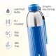 MILTON Kool Glossy 600 Pet Insulated Water Bottle, 1 Piece, 570 ml, Blue | Easy to Carry | Leak Proof | School | Office | Gym | Hiking | Treking | Travel Bottle