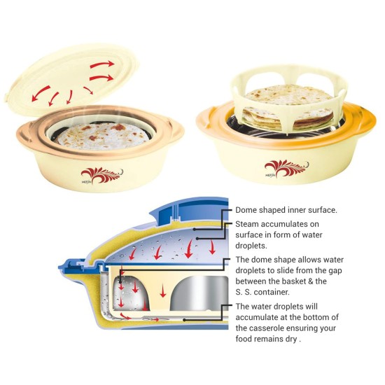 MILTON Crisp Dlx 1200 Insulated Inner Steel Casserole, 1.05 litres, Grey