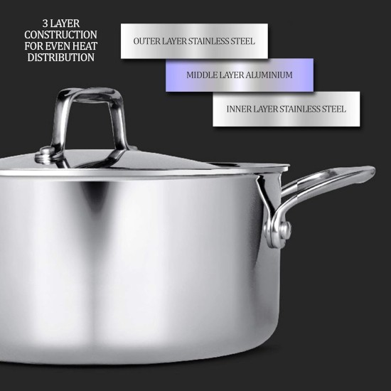 MILTON Pro cook Triply Stainless Steel Casserole with Lid, 20 cm / 3 Litre- Silver | 3 Years Warranty