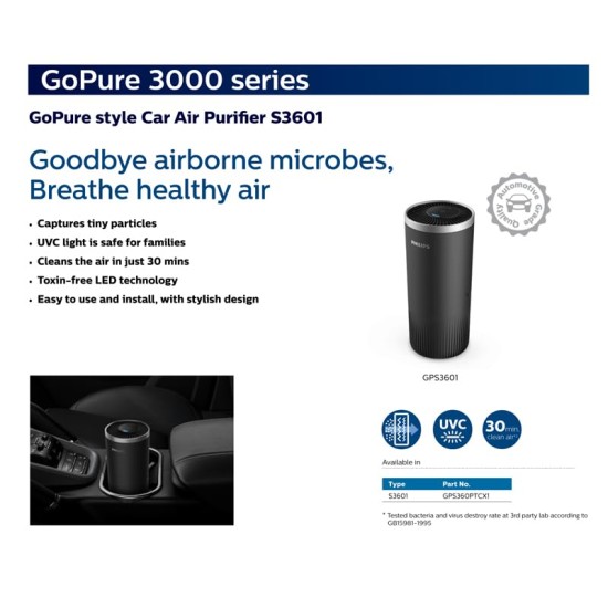 Philips Automotive Gopure Style 3601 with Hepa Filteration Captures Particles As Small As 0.004Um (Equivelant to H14 Grade), Uvc Light Eliminating >99.9% of Bacteria and Viruses - Black